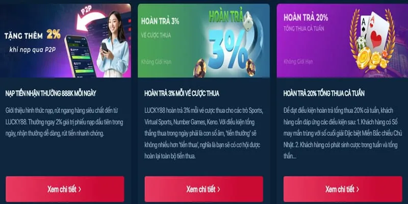 Hoàn Trả Thể Thao & Casino Keo2